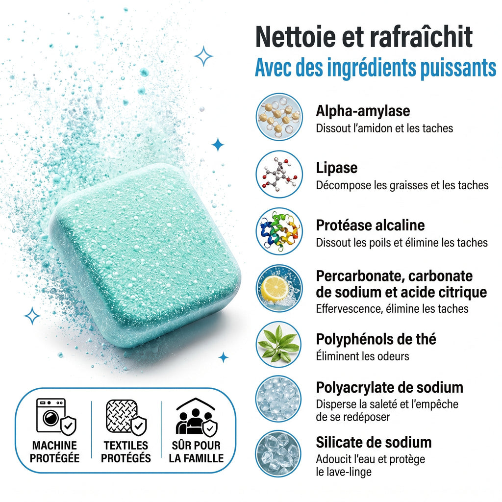 Pastilles lave-linge Drumly